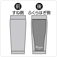 前後を確認する。（ロゴマークがある方が後）